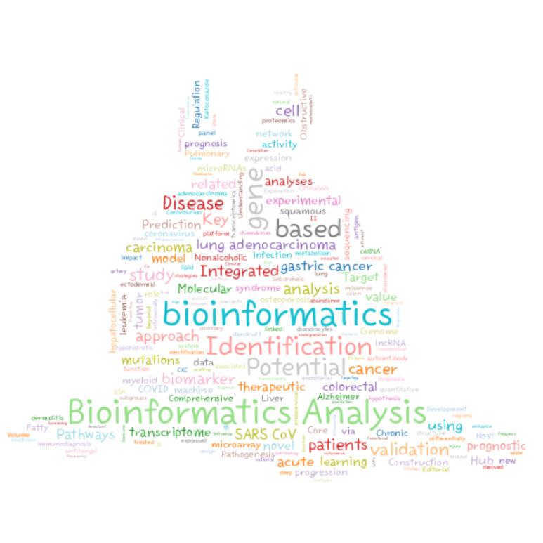 Bioinformatics+2021.png.jpg