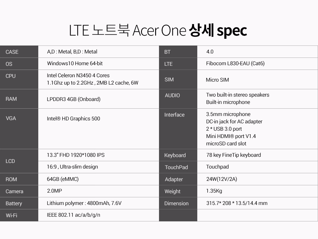 LTE 노트북 Acer One 상세 spec - 하단내용 참조