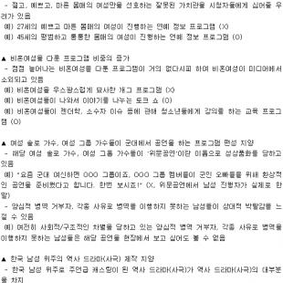 한국의 올바른 미디어 제작 가이드라인