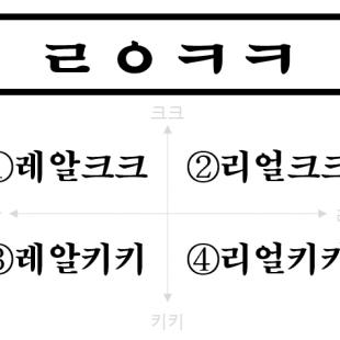 ㄹㅇㅋㅋ 뭐라고 읽음?