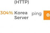 개인 가정 회선이 IDC vps 보다 안정적이라니...!