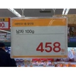 우리나라 남자의 몸값