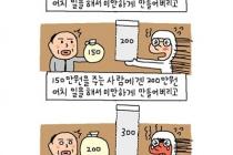 현 사회의 단점..